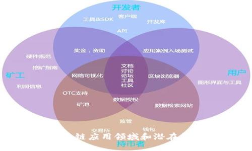 区块链应用领域和潜在机会