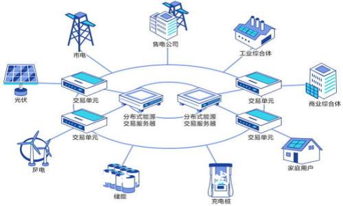 区块链分片技术：解决高并发瓶颈的新方案