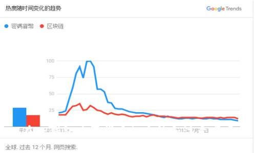 在TP钱包购买代币的方法和注意事项