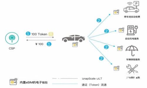 TP钱包提币矿工费不足解决方法及注意事项