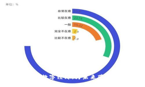 探索区块链数字经济，为未来带来无限可能