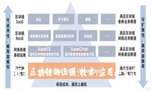 探究区块链的三圈：技术、应用和生态