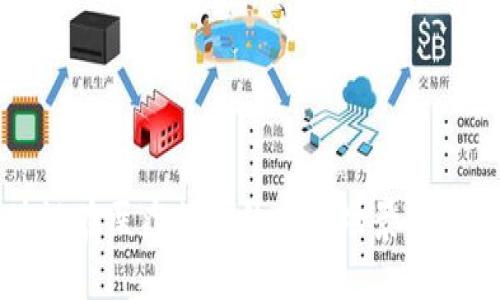 区块链在医疗行业的应用场景及其优势