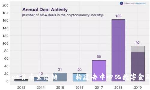 TokenPocket货币生态链——构建去中心化数字金融新生态