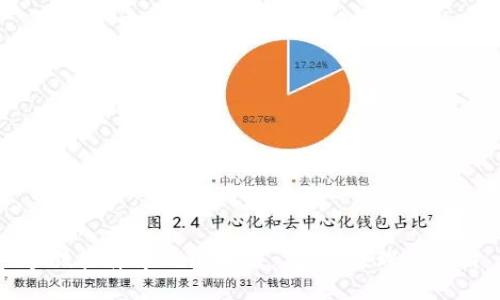 炒股软件中的区块链：简介、原理与应用