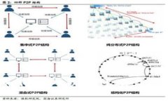 TP钱包如何转入USDT？操作方法详解！