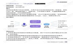 TP钱包更新失败？解决方法一网打尽