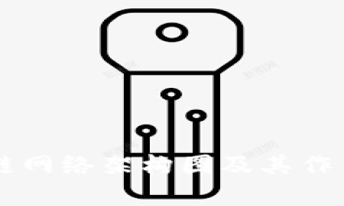 区块链网络架构图及其作用分析