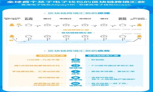 区块链技术在北京的应用探析