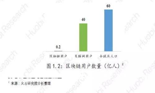 探析区块链的江湖：从技术到市场，从发展到应用