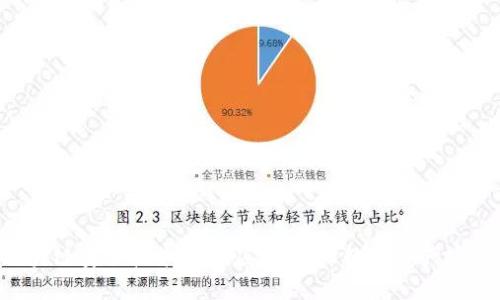 区块链安全技术及其应用:保障数字资产安全！