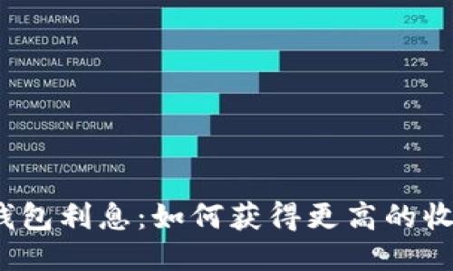 TP钱包利息：如何获得更高的收益？