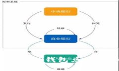 如何通过TP钱包兑换ETH链币