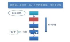 探讨区块链应用工程前景