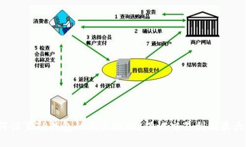 如何设置TP钱包的滑点规则，保证交易利润最大化？