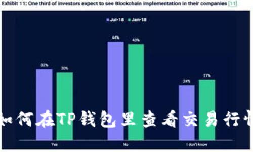 如何在TP钱包里查看交易行情