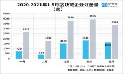 TP钱包介绍及其功能