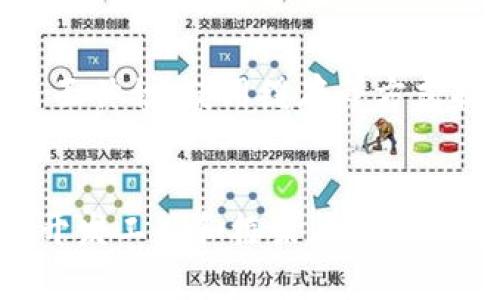 了解区块链前端界面及其重要性
区块链、前端、界面、重要性、开发、安全性、用户体验/guanjianci

区块链技术已经成为了计算机领域的重要研究方向，它通过去中心化、公开透明、不可篡改等独特特点，吸引了众多开发者的关注。然而，区块链技术的应用范围日益扩大，从原本的数字货币到智能合约，区块链技术涉及的层面越来越广，需要一个合适的前端界面去支持它。

什么是区块链前端界面？
区块链前端界面是人与区块链之间的桥梁，它为用户提供了一个美观、友好的操作界面，使用户可以方便地利用区块链技术实现各种操作。区块链前端界面通常包括了个人信息管理、资产管理、合约管理等常用功能。

区块链前端界面的重要性？
区块链前端界面在区块链技术的应用中担任着重要角色，它直接影响着用户的体验和安全性。区块链技术本身是复杂的，想要让普通用户使用，就需要可视化的前端界面来帮助他们完成操作。

如何开发区块链前端界面？
开发区块链前端界面需要一定的专业技能和知识储备，因此需要一些合适的工具和框架来辅助开发，比如React、Angular等。同时，开发者需要深入理解区块链技术的工作原理，了解区块链节点与前端界面的数据传输方式等。

如何确保区块链前端界面的安全性？
区块链前端界面的安全性是非常关键的，避免被黑客入侵或是接受前端恶意代码攻击。首先需要使用HTTPS协议通信，采用密码学算法对数据进行加密。同时，要对前端进行代码审查，对可能出现的安全漏洞进行修补，以确保用户信息和资产的安全。

如何增强区块链前端界面的用户体验？
用户体验是区块链前端界面设计的重要方面，开发者需要根据使用场景，进行精细化设计。比如采用数据可视化等方式增强用户的操作体验，合理布局，简化操作流程等。同时，需要注意不同终端兼容性的问题。

如何区块链前端界面的性能？
区块链前端界面需要承载大量的用户请求和数据传输，因此性能也是很重要的工作。可以采用代码压缩、图片等方式减小页面体积，使用缓存等方式提升页面加载速度。同时，需要考虑到用户的网络环境，做好跨区域和跨网络传输任务的调度，以提升用户的服务质量。

结论
区块链前端界面在区块链应用开发中担任着至关重要的角色，优秀的前端界面能够提升用户的体验和安全性。通过适当的开发工具和框架，深入学习区块链的工作原理并积极修补漏洞，开发者可以打造出优秀的前端界面，为区块链应用落地提供更好的技术支持。