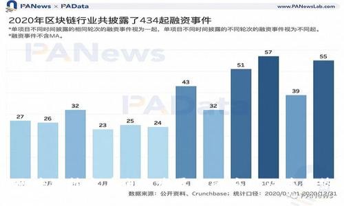 区块链技术在电子发票中的应用及其优势