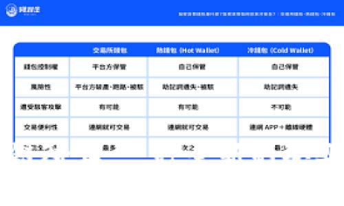 区块链矫正：一种全新的职业类别