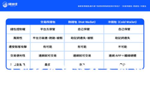 区块链是什么？初探区块链技术的相关概念及应用