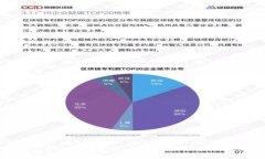 TokenPocket陈达：开启你的区块链之旅