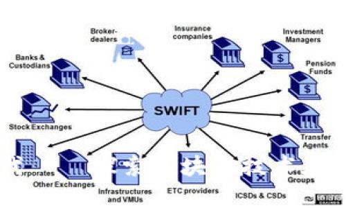 区块链直播时代——探索区块链技术在直播领域的应用