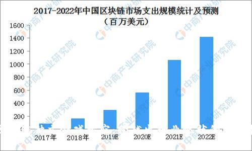 区块链独立游戏探究：跨越出行业现状的可能性