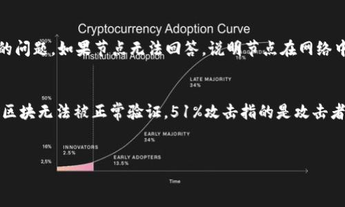 什么是区块链中的出块？
出块指的是在区块链网络中，通过共识算法将新的交易打包成区块并加入到链中的过程。

共识算法/guanjianci在出块中的作用是什么？
共识算法是保障区块链网络分布式记账正确的关键。在出块过程中，通过共识算法的机制，保证了每个节点对于新区块的认证结果都是一致的。

出块的过程是怎样的？
首先，网络中新的交易将被广播到区块链节点。然后，节点将这些交易打包成一个新的区块，并通过共识算法的机制来验证这个新区块的有效性。如果能够通过验证，新块就会被加入到区块链中。

出块奖励/guanjianci是什么？
出块奖励是指在加入新块的过程中，获得一定数量加密货币的奖励。这个奖励的数量会随着时间的推移而减少。通常情况下，出块奖励是由网络协议自动设定的。

问题在出块中的作用是什么？
问题在出块中的作用是防止网络中的欺诈行为，例如节点双花等行为。问题通过不定期抽样的方式，要求节点回答一个与当前块相关的问题。如果节点无法回答，说明节点在网络中的行为存在问题。

出块过程中的风险有哪些？
出块过程中的主要风险包括记账节点攻击、51%攻击、以及延迟攻击。记账节点攻击指的是网络中部分或全部的节点遭到攻击，导致新区块无法被正常验证。51%攻击指的是攻击者掌握了网络中51%以上的算力，从而控制了整个网络。延迟攻击指的是攻击者通过缓慢广播交易等手段，实现了对新区块的延迟攻击。

如何提高出块速度和安全性？
提高出块速度和安全性的方法包括增加网络算力、采用更高效的共识算法、以及增加问题的难度和数量等。