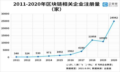 TP钱包转出去的币能否退回？