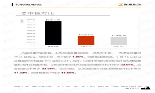 USDT数字钱包地址的独特性及相关问题解析