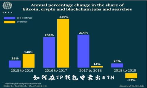 如何在TP钱包中卖出ETH