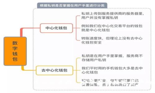 XAGToken冷钱包中的以太坊: 安全存储数字资产的最佳实践