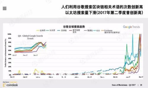 区块链上链问题：原因及解决方法