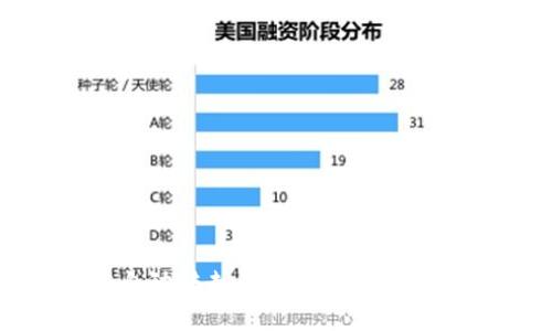 TP钱包币被自动转走了怎么办？详解4种解决方法