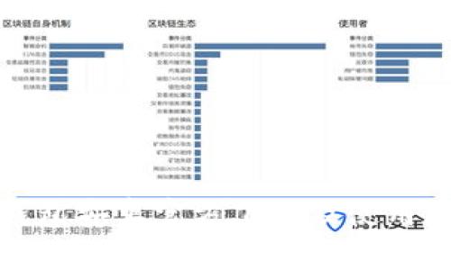 TP钱包安卓官方下载及使用教程