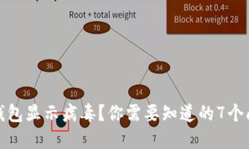 TP钱包显示病毒？你需要知道的7个问题