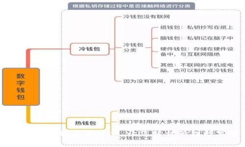 TP钱包安卓版最新下载，让您轻松管理数字资产