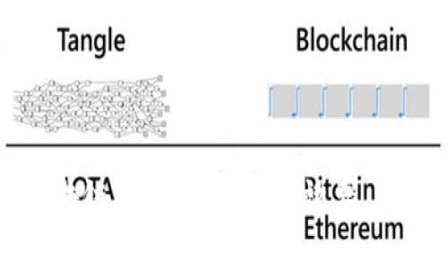 了解联投集团区块链产品：提升行业效率，让数字经济更美好