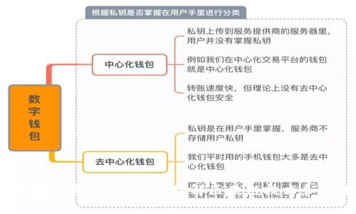  区块链是什么？带你理解区块链技术和应用