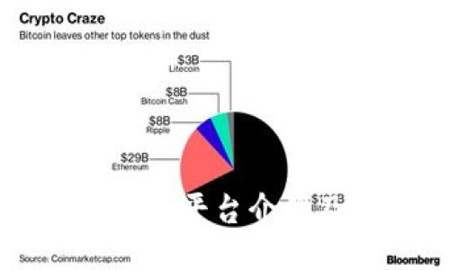 区块链应用开发平台介绍及其类型探究