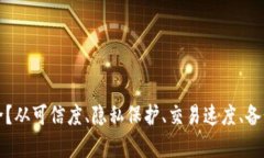 什么数字钱包最安全？从可信度、隐私保护、交