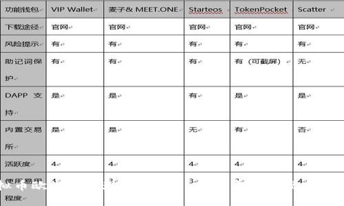 虚拟币欧洲卡提现攻略——跨越虚拟和现实的桥梁