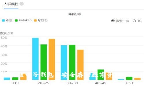 区块链电子钱包: 安全存储数字资产的方式