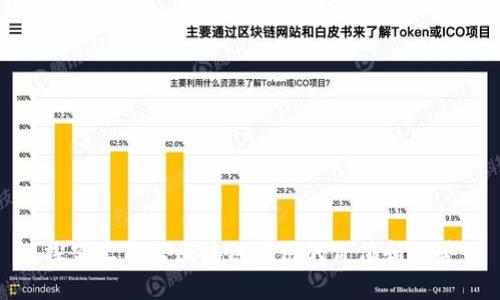 探究汇新云区块链应用的价值和优势