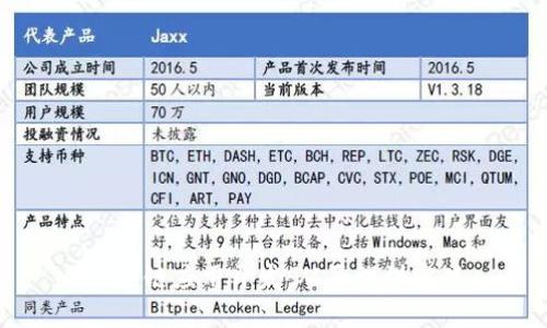 区块链应用开发：从原理到实战