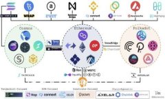 TokenPocket支持以太坊钱包吗？如何使用以太坊钱包