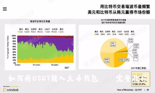 如何将USDT转入火币钱包——完整教程