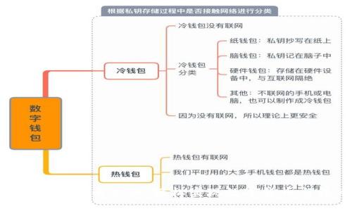 TokenPocket法币兑换：轻松实现数字货币与法币互换