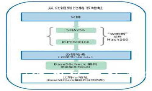 以太坊钱包转账多久到：使用以太坊钱包转账需要注意什么？